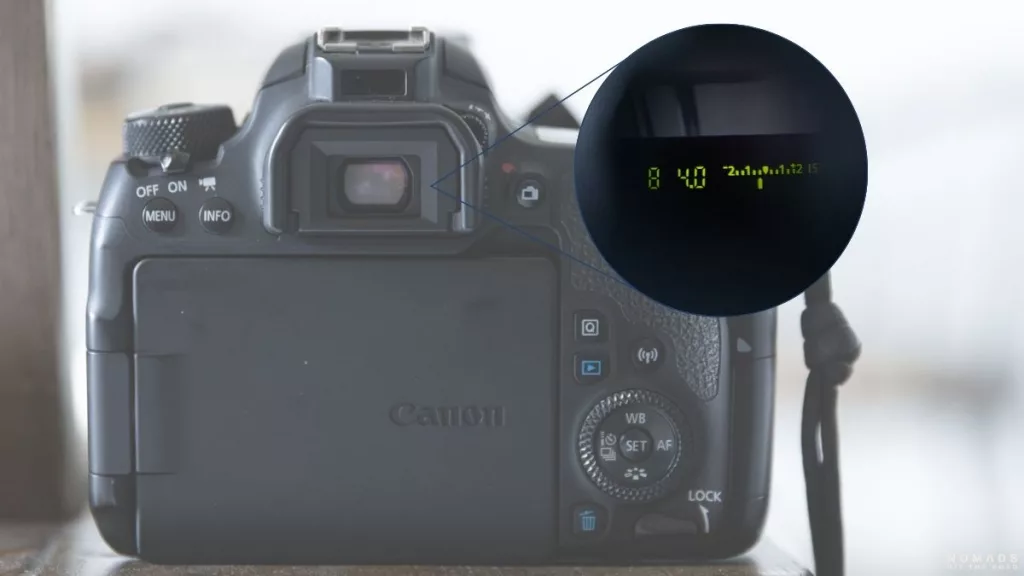 Belichtungsmesser bei Canon; Hintere Ansicht der Kamera mit Grafik und Vergrößerung des Suchers und der Belichtungsanzeige