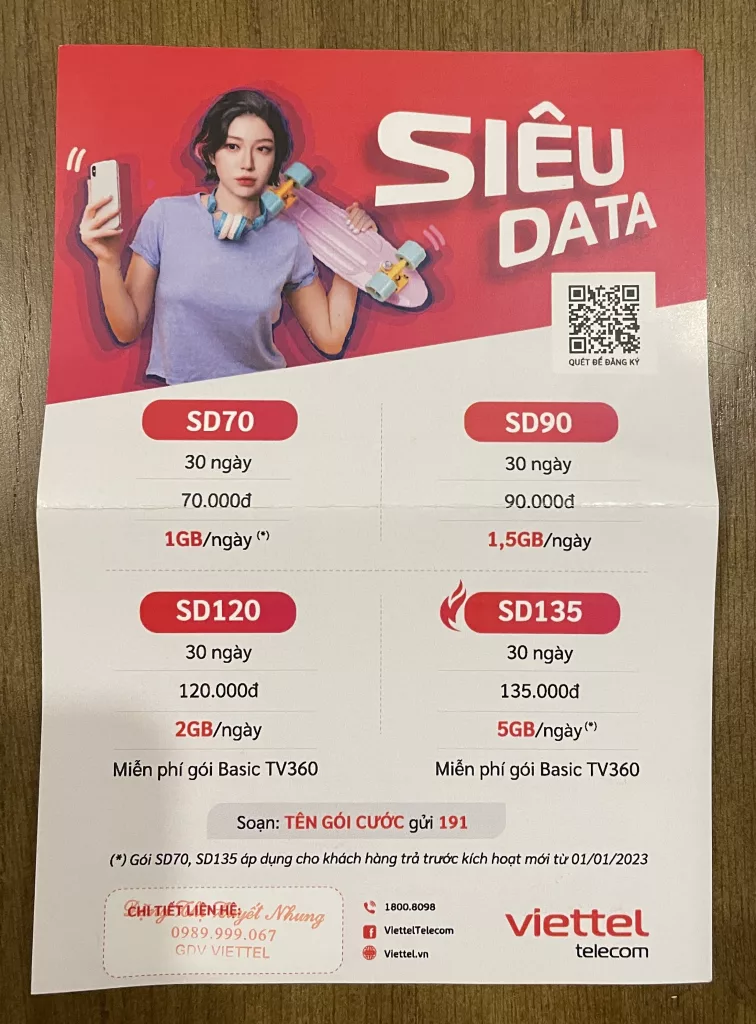 Informationen über Data Tarife für Sim Karten in Vietnam