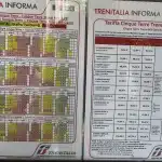 Preisliste mit Kosten für Cinque Terre Express