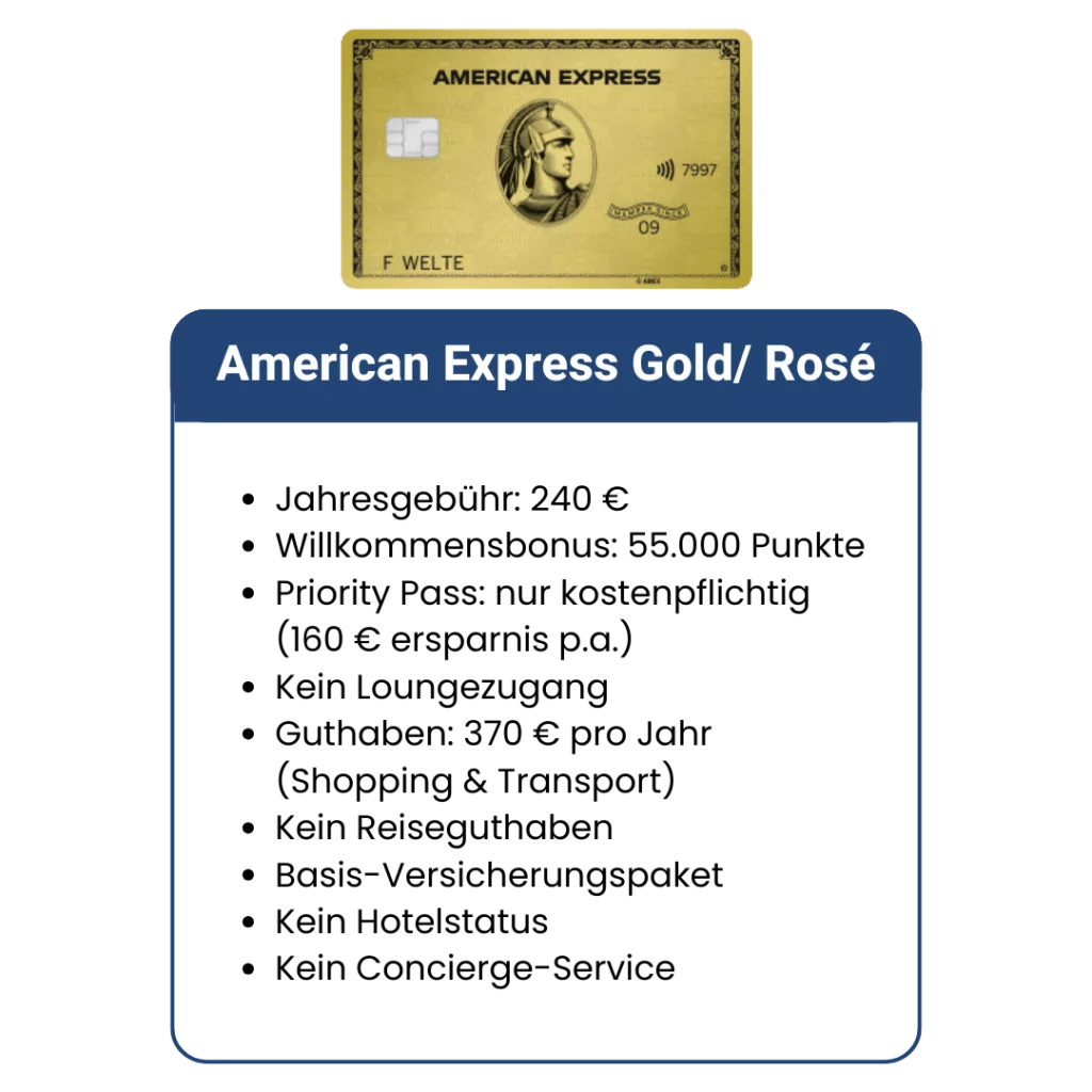 American Express Rose Gold Overview