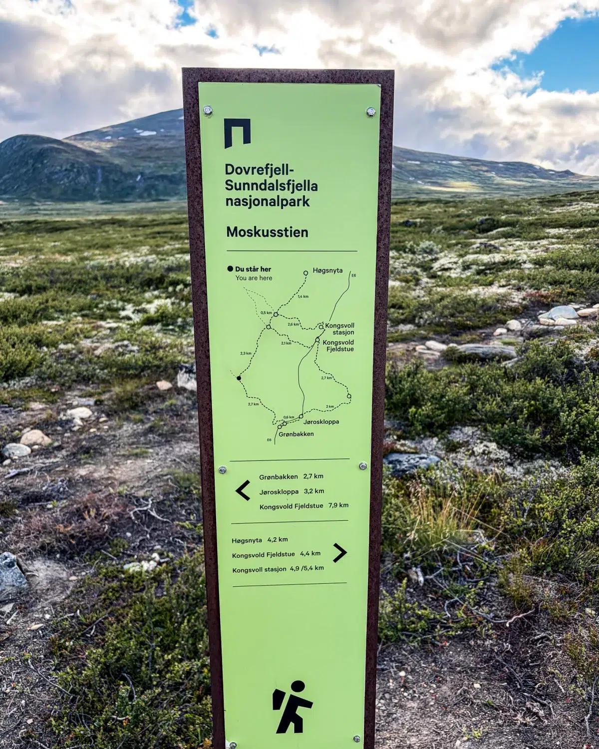 Wegbeschreibung des Musk Ox Trail in Dovrefjell mit Kilometer-Angaben